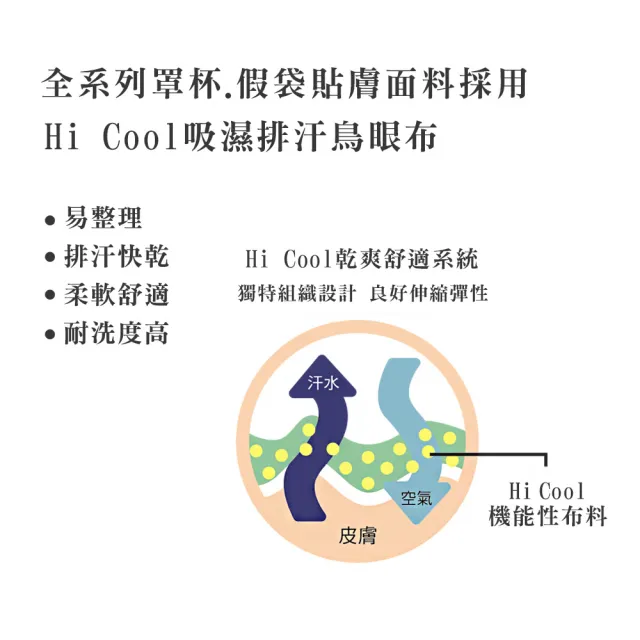 【Swear 思薇爾】律洞感系列M-4XL無鋼圈背扣涼感運動短背心(光電藍)