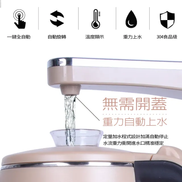 【維康】全自動補水泡茶機(WK-1070)