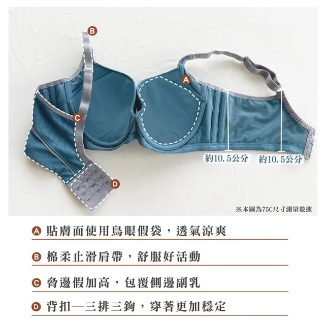 【Swear 思薇爾】律洞感系列B-F罩軟鋼圈模杯涼感運動女內衣(光電藍)