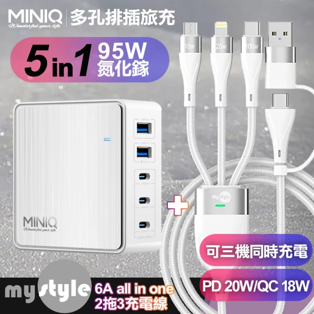 MiniQ AC-DK200T氮化鎵五孔2A3C 95W 充電器-白+MyStyle USB+TYPE-C TO TYPE-C/Lightning/Micro快充線-白
