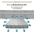 【ASSARI】玫娜竹炭紗乳膠強化側邊三線獨立筒床墊(雙人5尺)