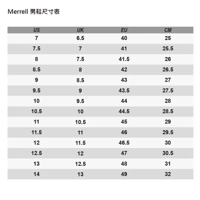 【MERRELL】運動鞋 休閒鞋 男鞋 輕量 透氣 HYDRO RUNNER 奶茶棕(J005961)
