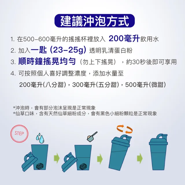 即期品【百仕可PF+運動營養】透明分離乳清蛋白粉1000g_翡翠多多風味(無添加糖/ 低卡路里 效期:2024/11/30)