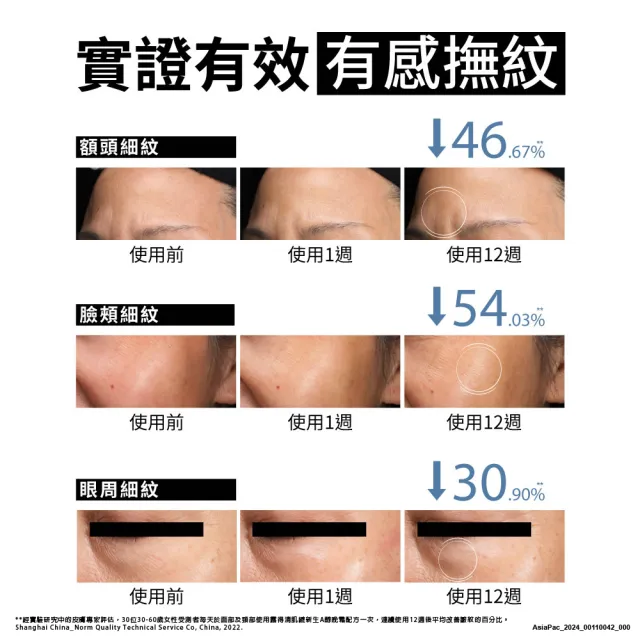 【Neutrogena 露得清】肌緻新生A醇精華30ml+晚霜30ml(全新升級/官方直營)