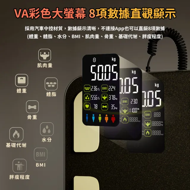 【禾統】八電極智慧體脂計Plus(體脂計 藍芽體脂計 八電極體脂計 體測儀 體脂測量儀)