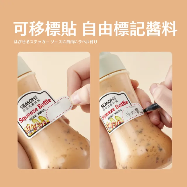 【優雅淋醬】日式帶蓋五孔刻度擠醬瓶(沙拉醬 控油瓶 蜂蜜 醬油 調味瓶 分裝瓶 美乃滋 油醋 料理 油膏 鬆餅)