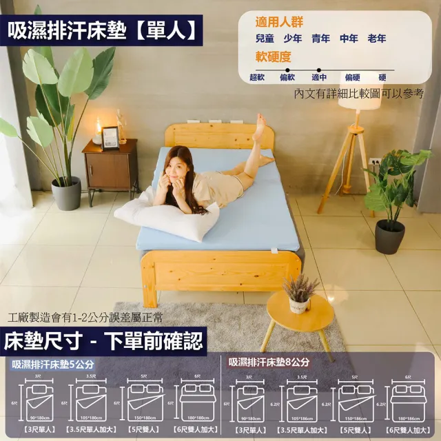 【BOSS BEDDING 小老闆寢具】雙人加大6尺8公分吸濕排汗厚床墊偏硬(折疊床｜雙層床｜薄床墊｜宿舍床)