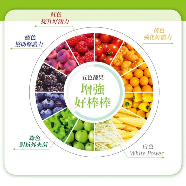 【大漢酵素】綜合蔬果醱酵液 3入組(720ml/瓶)-88種蔬果精華 酵素 順暢 全素(原廠出貨)