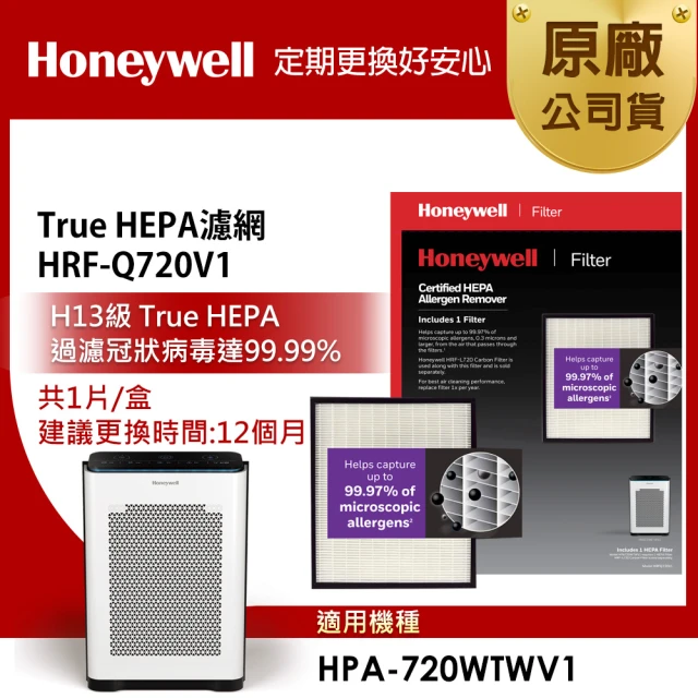 蟎著媽 濾網1套(適用 Honeywell HPA5350T