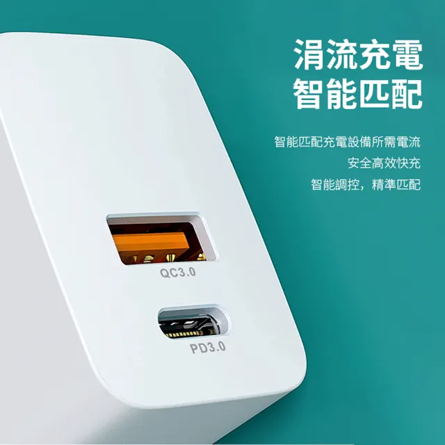 【ANTIAN】iPhone14/13 20W快充充電器PD/QC3.0雙孔充電頭 蘋果/安卓 豆腐頭(贈PD線+Type-C線+lightning線)