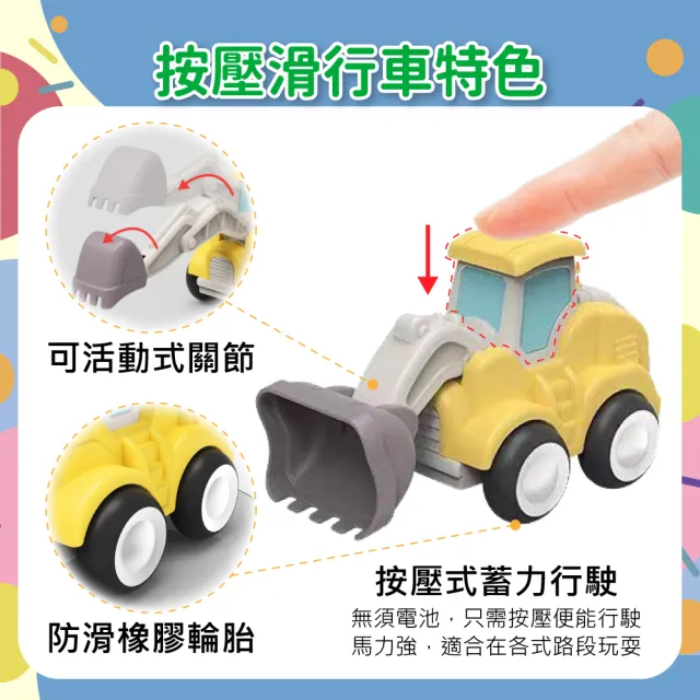 【OhBabyLaugh】按壓滑行車 兩件組(玩具車/工程車/蓄力車/按壓起步車/工程小汽車/慣性車/慣性工程車)