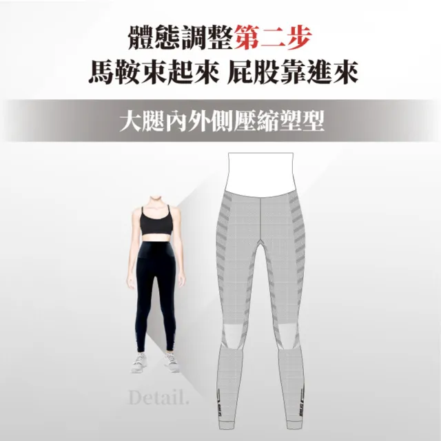 【sNug 給足呵護】體態調整機能壓縮褲(快排塑身褲/防鐵腿/體態雕塑/減緩腿部疲勞/登山褲)