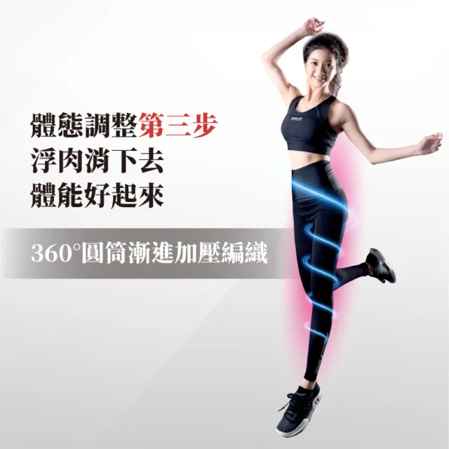 【sNug 給足呵護】體態調整機能壓縮褲(快排塑身褲/防鐵腿/體態雕塑/減緩腿部疲勞/登山褲)