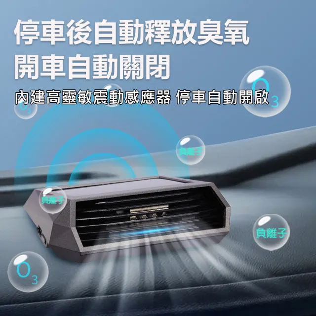 【BONum 博紐】車用太陽能自動開關臭氧消毒空氣清淨機(活氧 除臭 殺菌 感應開關 計程車)