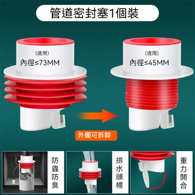 【茉家】安心材質PP升級版磁吸密封塞(3入)