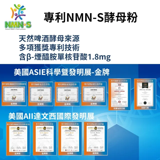 NMN EX 2入  共60顆(煙☆胺單核苷酸  牛樟芝 白藜蘆醇 葡萄皮萃取)
