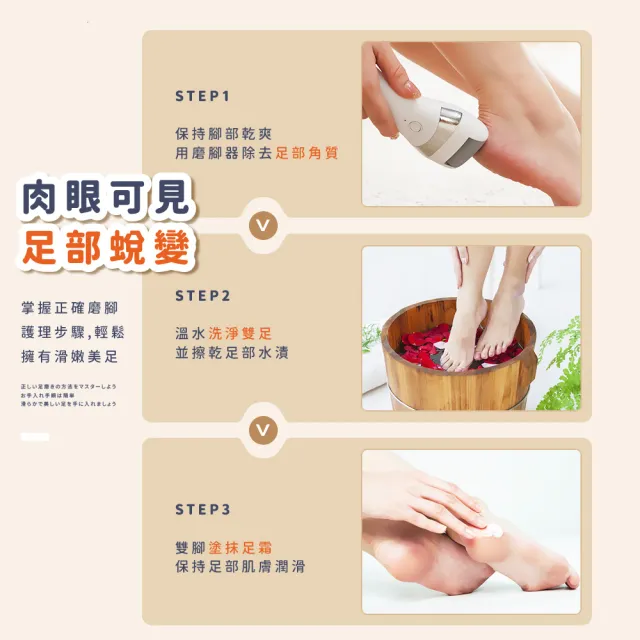 【逆時光】智能三檔電動磨腳機-附三磨頭(去腳皮機 去硬皮 磨腳皮 去死皮 去角質 去繭 美足機 磨皮機)