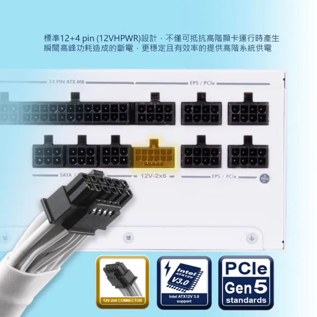 【SilverStone 銀欣】DA750R Gold 750W(金牌認證 電源供應器 3保固)