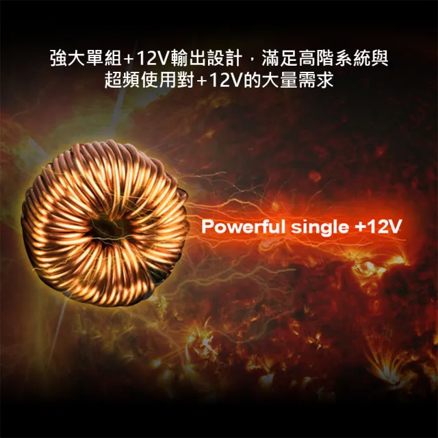 【SilverStone 銀欣】DA850R Gold 850W(金牌認證 電源供應器 3保固)