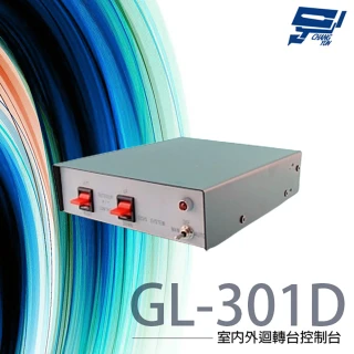 【CHANG YUN 昌運】GL-301D 室內外迴轉台控制台 適用GL-301 GL-302 GL-305