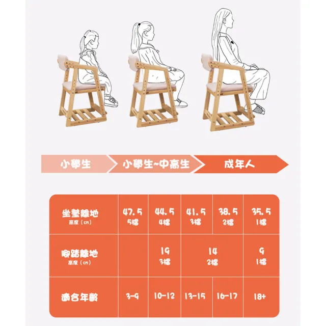【HA BABY】絢彩兒童椅 學習椅(人體工學椅 成長椅 學習椅 國小孩童椅  兒童椅)