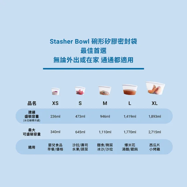 【美國Stasher】白金矽膠密封袋/食物袋-碗形S_4入組