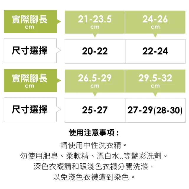 【sNug 給足呵護】4雙組運動船型除臭襪(氣墊厚底/透氣吸汗/船型襪/台灣製/10秒除臭襪)