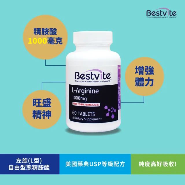 【美國BestVite】必賜力左旋精胺酸錠3瓶組(60錠*3瓶)