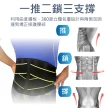 【康得適】雙軌省力護腰 醫療級護腰 1只入(UL-502 醫療護腰帶 護腰 腰夾)