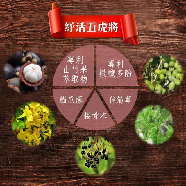 【華陀扶元堂】龜鹿鱘膠原鍵行錠10盒組(30錠/盒;陳美鳳代言-二型膠原蛋白/軟骨素/玻尿酸)