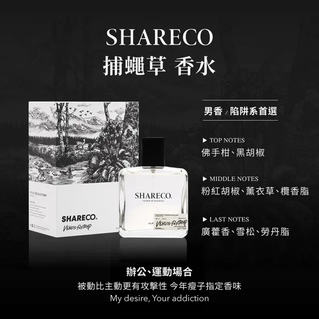 【SHARECO】陷阱系經典香水100ml+香水吊卡1張(多款任選)