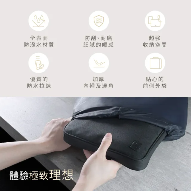 【eiP】輕行防水iPad包 小平包11吋(適用iPad 9.10/Air/Pro 11/電子閱讀器包/繪圖板收納包/平板包/手提包)