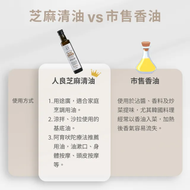 【人良油坊】100%第一道冷壓初榨芝麻清油250ml(烹調必備用油 可生飲 料理 按摩全方位使用)