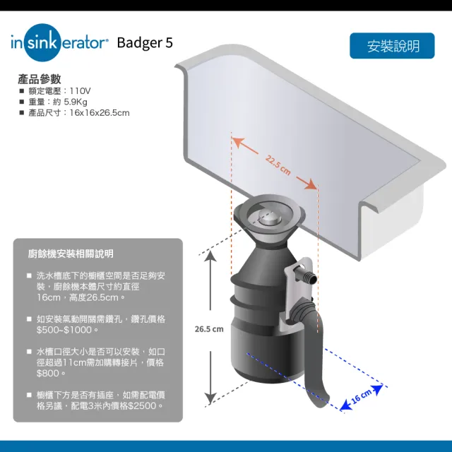 【美國Insinkerator】Badger 5 廚餘機 鐵胃 食物處理機 廚下型廚餘機(兩年保固)