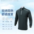 【GODSON】男吸濕排汗衣 防曬長袖 登山長袖 運動上衣 立領拉鍊衫(台灣製 抗UV50+)