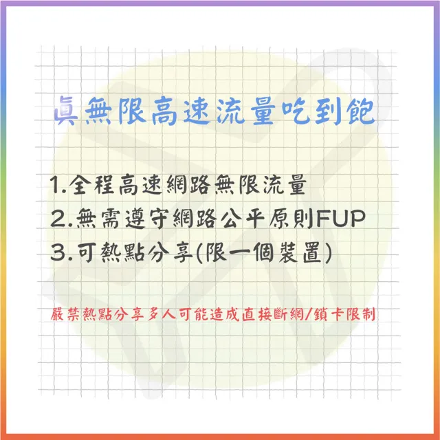 【AOTEX 奧特克斯】7天韓國上網卡真無限高速流量吃到飽(手機卡SIM卡網路卡預付卡)