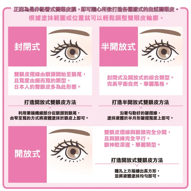 【KOJI】eye talk無痕雙眼皮膜 4ml(兩款任選)