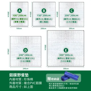 雙面防潮鋁箔墊(防潮鋁箔墊 防潮地墊 鋁箔地墊 露營地墊)
