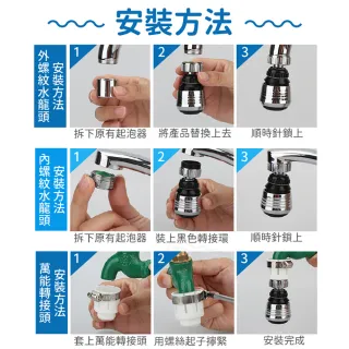 萬向水龍頭(起泡器 水龍頭延伸器 水龍頭起泡器 水龍頭過濾器)