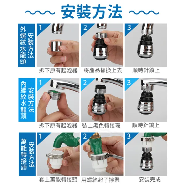 萬向水龍頭(起泡器 水龍頭延伸器 水龍頭起泡器 水龍頭過濾器)