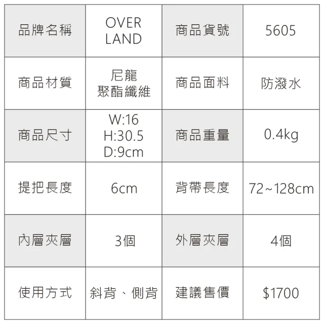 【OverLand】美式十字軍 - 經典美式隨行單肩胸包(5605)