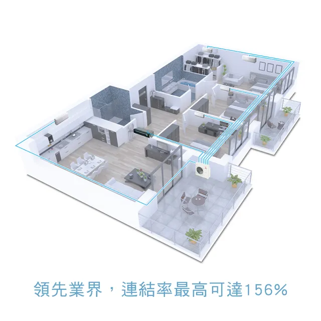 【MITSUBISHI 三菱重工】3-5坪+3-5坪 一對二變頻冷暖分離式空調(DXM45ZST-W/DXK35ZST-W+DXK35ZST-W)