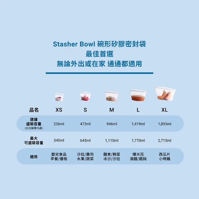 【美國Stasher】白金矽膠密封袋/食物袋/矽膠袋-碗形XS(浪花白)