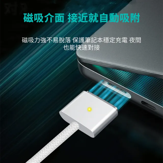 【哥特斯】140W Type-C轉Magsafe3編織充電線 MacBook筆電PD快充電源線 數據傳輸線 2M