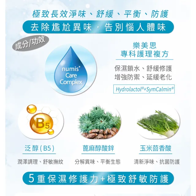 【Numis med 樂美思】ph5.5無鋁體香滾珠50mlx2入(總代理公司貨)