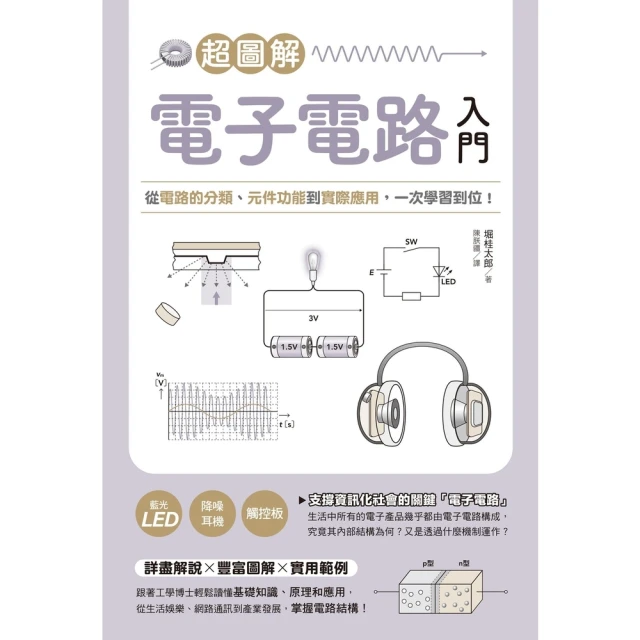 【MyBook】超圖解電子電路入門：從電路的分類、元件功能到實際應用，一次學習到位！(電子書)