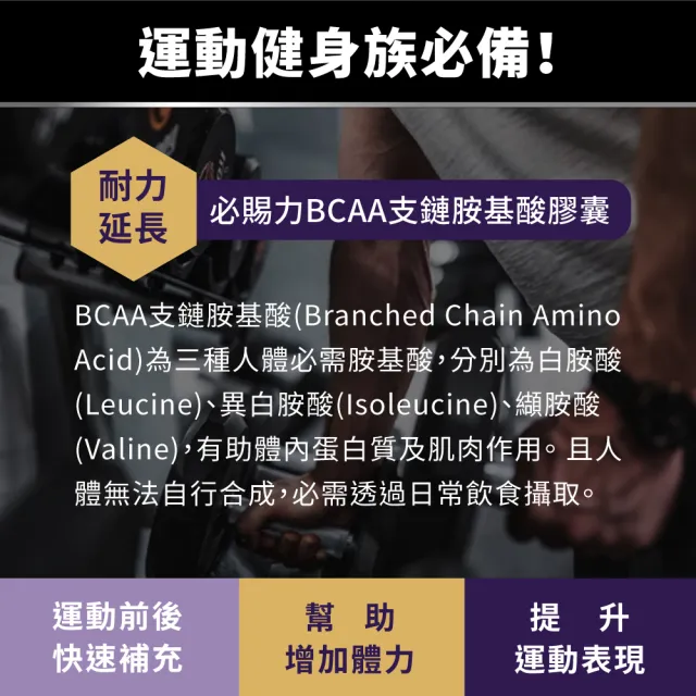 【美國BestVite】必賜力BCAA支鏈胺基酸膠囊1瓶(90顆)