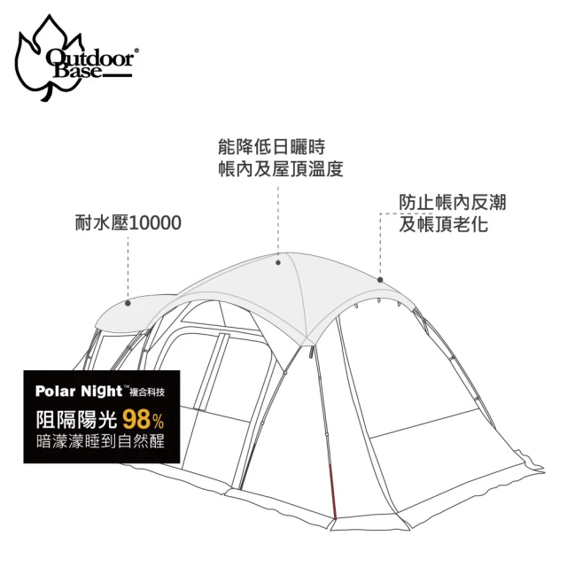 Outdoorbase 彩繪天空 2E帳篷專用頂布(22505)