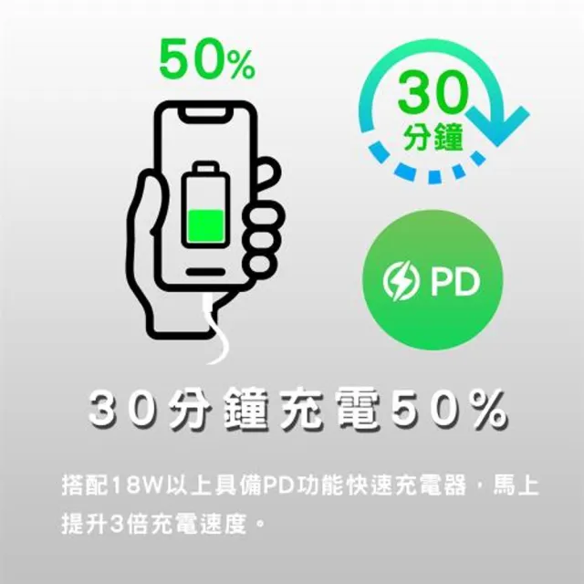 【SPT聖保德】蘋果 MFi 認證 Type-C to Lightning 1M PD快充線(iPhone/iPad/iPod 適用手機充電線)