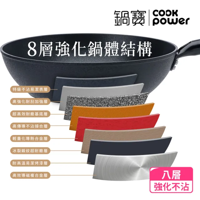 【CookPower 鍋寶】日式原木黑鍛八層不沾鍋炒鍋三件組30CM-IH/電磁爐適用(30炒含蓋+木鏟)